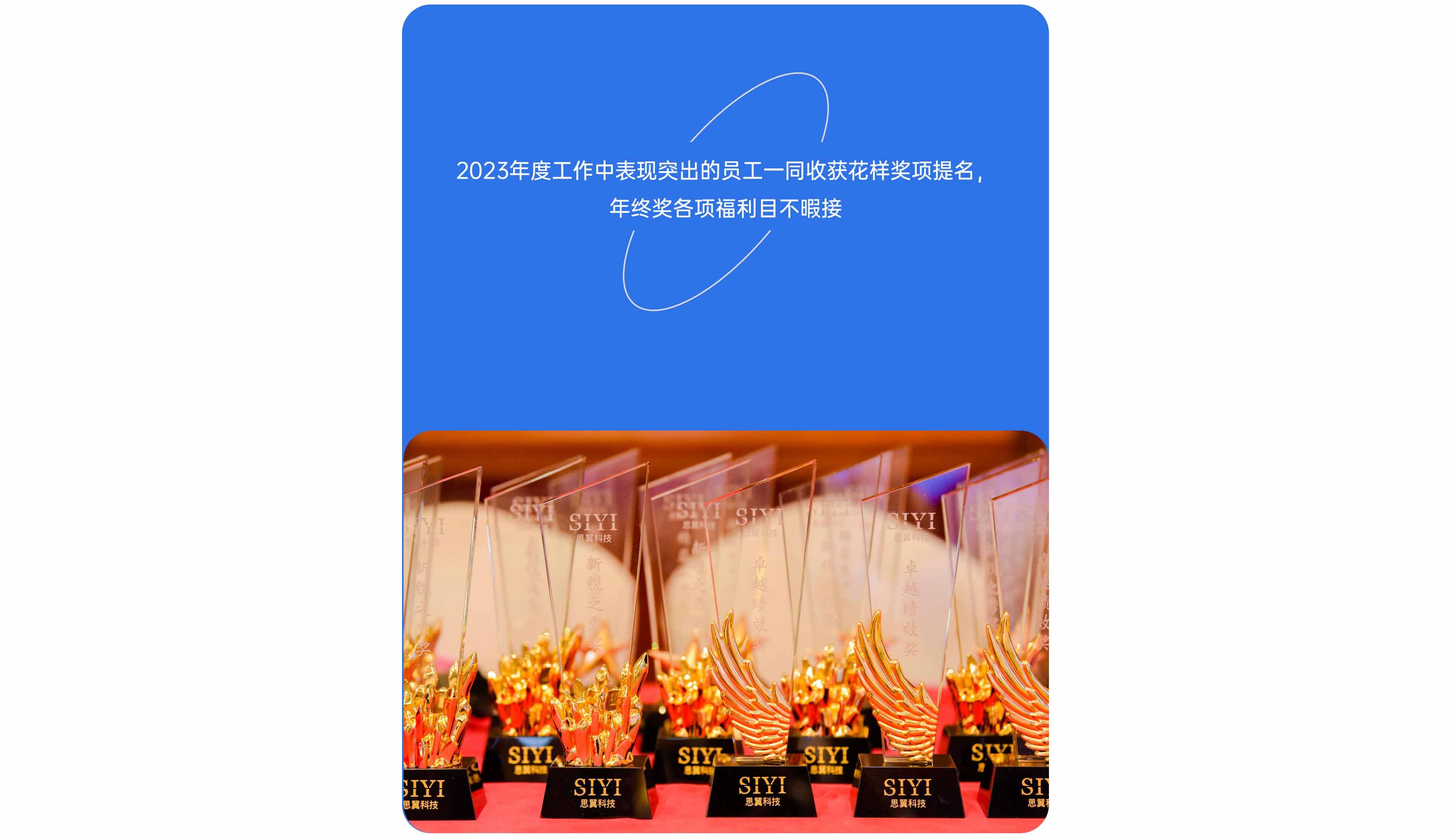 思翼——最新資訊（2024年招聘吸引）_05