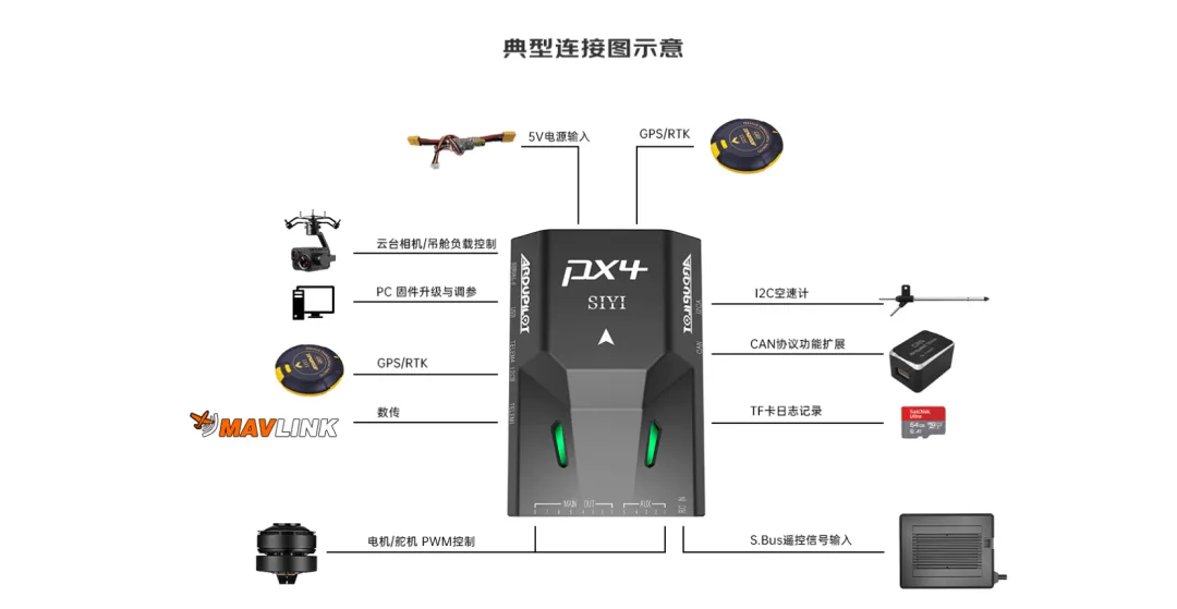 企業微信截圖_17530687584835